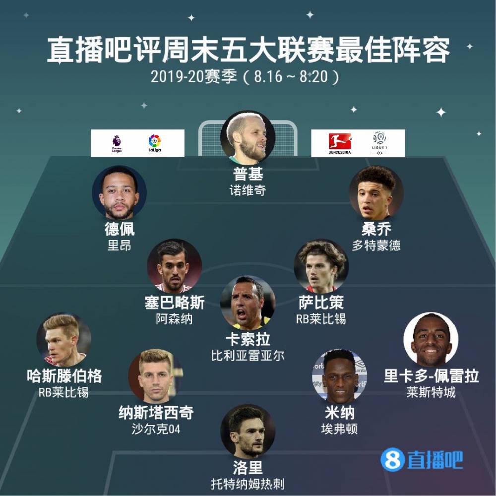 意志體現