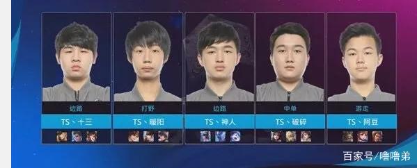 面临的主要