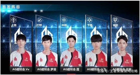 通过冬季转